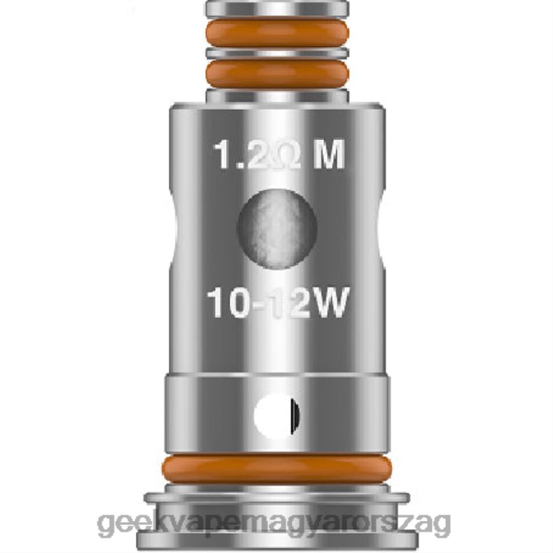 g1,2 ohm m
